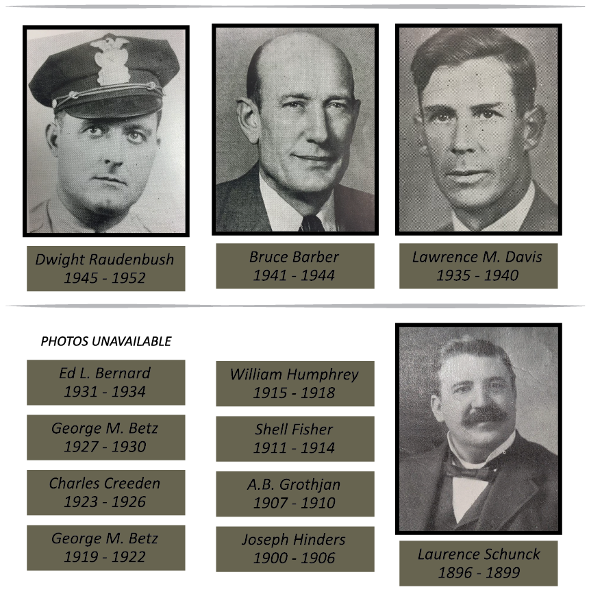 Past Sheriffs No 3